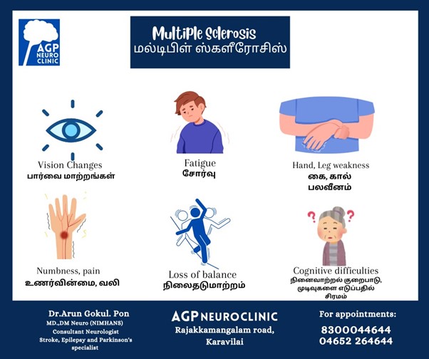 multiple-sclerosis